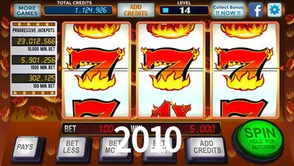 A Emoção da Loteria na 2010: Uma Chance de Mudança de Vida